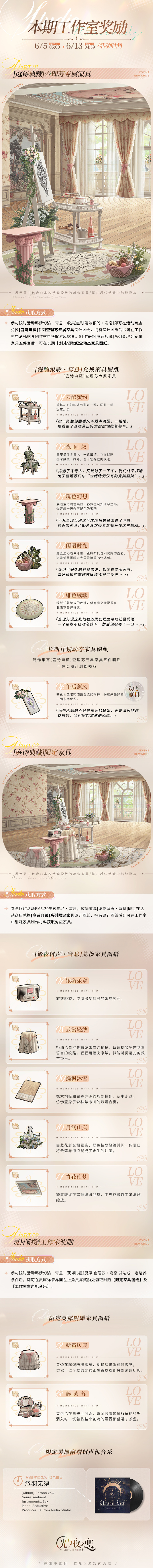 本期活动工作室奖励一览